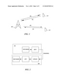 Synchronization in OFDM Using Polynomial Cancellation Coding diagram and image