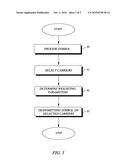 Synchronization in OFDM Using Polynomial Cancellation Coding diagram and image