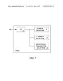 Synchronization in OFDM Using Polynomial Cancellation Coding diagram and image