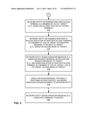 ACCESS MODE-BASED ACCESS CONTROL diagram and image