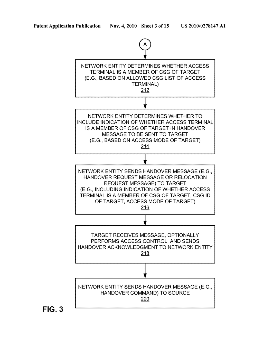 ACCESS MODE-BASED ACCESS CONTROL - diagram, schematic, and image 04