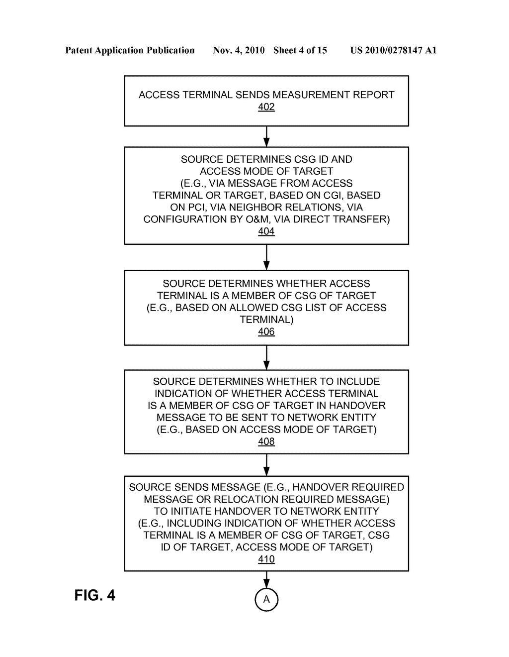 ACCESS MODE-BASED ACCESS CONTROL - diagram, schematic, and image 05