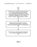 ACCESS MODE-BASED ACCESS CONTROL diagram and image