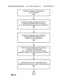 ACCESS MODE-BASED ACCESS CONTROL diagram and image