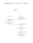 APPARATUS AND METHOD FOR CONTROLLING REVERSE-LINK DATA TRANSMISSION RATE DURING HANDOFF diagram and image