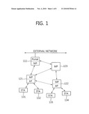 METHOD FOR SWITCHING CHANNEL IN MESH NETWORK diagram and image