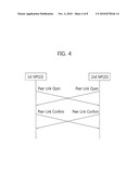 METHOD FOR SWITCHING CHANNEL IN MESH NETWORK diagram and image