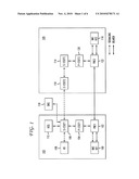 Methods and Apparatus for Enhancing the Scalability of IMS in VoIP Service Deployment diagram and image