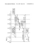 Methods and Apparatus for Enhancing the Scalability of IMS in VoIP Service Deployment diagram and image