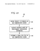 Methods and Apparatus for Enhancing the Scalability of IMS in VoIP Service Deployment diagram and image