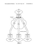 POINT-TO-MULTI-POINT/NON-BROADCASTING MUTLI-ACCESS VPN TUNNELS diagram and image