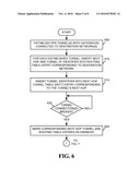 POINT-TO-MULTI-POINT/NON-BROADCASTING MUTLI-ACCESS VPN TUNNELS diagram and image