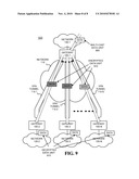 POINT-TO-MULTI-POINT/NON-BROADCASTING MUTLI-ACCESS VPN TUNNELS diagram and image