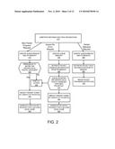 HIERARCHICAL PIPELINED DISTRIBUTED SCHEDULING TRAFFIC MANAGER diagram and image