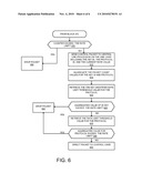 Hierarchical Rate Limiting of Control Packets diagram and image