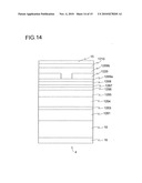 NITRIDE-COMPOSITE SEMICONDUCTOR LASER ELEMENT, ITS MANUFACTURING METHOD, AND SEMICONDUCTOR OPTICAL DEVICE diagram and image