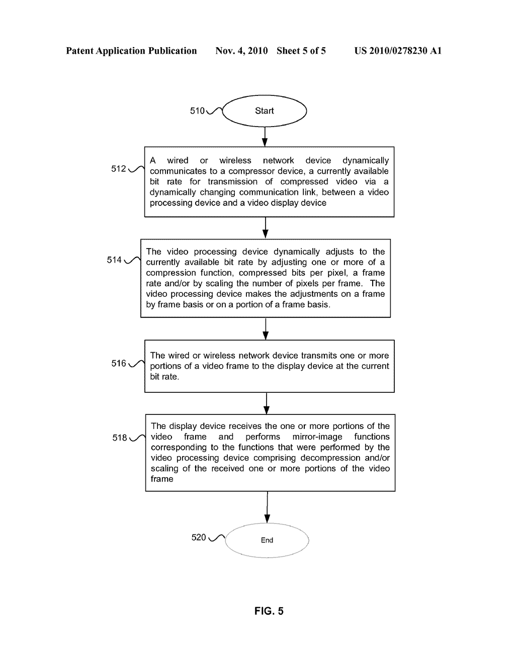 Method And System For Scalable Video Compression And Transmission - diagram, schematic, and image 06