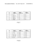 VIDEO ENCODING/ DECODING METHOD AND APPARATUS FOR MOTION COMPENSATION PREDICTION diagram and image