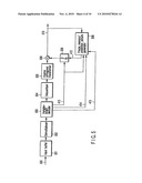 VIDEO ENCODING/DECODING METHOD AND APPARATUS FOR MOTION COMPENSATION PREDICTION diagram and image