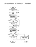 VIDEO ENCODING/ DECODING METHOD AND APPARATUS FOR MOTION COMPENSATION PREDICTION diagram and image