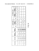 VIDEO ENCODING/ DECODING METHOD AND APPARATUS FOR MOTION COMPENSATION PREDICTION diagram and image