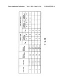 VIDEO ENCODING/DECODING METHOD AND APPARATUS FOR MOTION COMPENSATION PREDICTION diagram and image