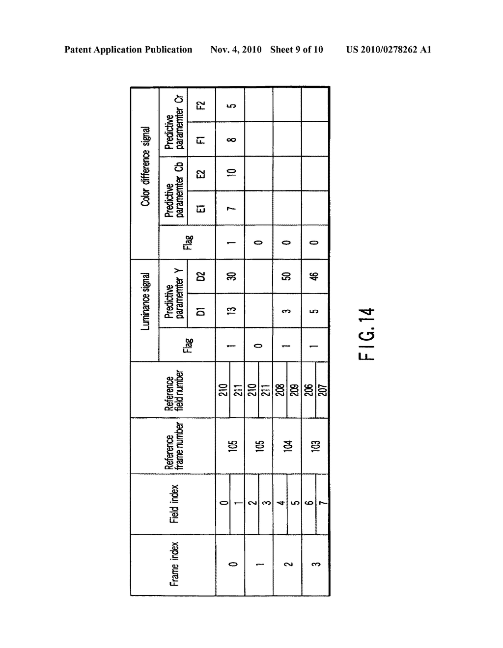 VIDEO ENCODING/DECODING METHOD AND APPARATUS FOR MOTION COMPENSATION PREDICTION - diagram, schematic, and image 10