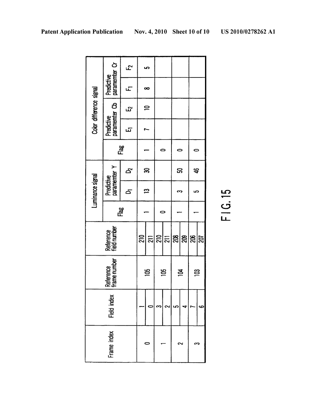 VIDEO ENCODING/DECODING METHOD AND APPARATUS FOR MOTION COMPENSATION PREDICTION - diagram, schematic, and image 11