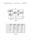 VIDEO ENCODING/ DECODING METHOD AND APPARATUS FOR MOTION COMPENSATION PREDICTION diagram and image