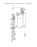 VIDEO ENCODING/ DECODING METHOD AND APPARATUS FOR MOTION COMPENSATION PREDICTION diagram and image