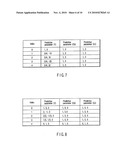 VIDEO ENCODING/ DECODING METHOD AND APPARATUS FOR MOTION COMPENSATION PREDICTION diagram and image