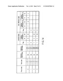 VIDEO ENCODING/ DECODING METHOD AND APPARATUS FOR MOTION COMPENSATION PREDICTION diagram and image