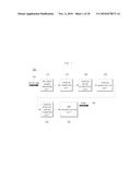 DEVICE AND METHOD FOR ENCODING/DECODING VIDEO DATA diagram and image