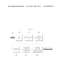 DEVICE AND METHOD FOR ENCODING/DECODING VIDEO DATA diagram and image