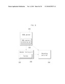 DEVICE AND METHOD FOR ENCODING/DECODING VIDEO DATA diagram and image