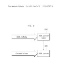 DEVICE AND METHOD FOR ENCODING/DECODING VIDEO DATA diagram and image