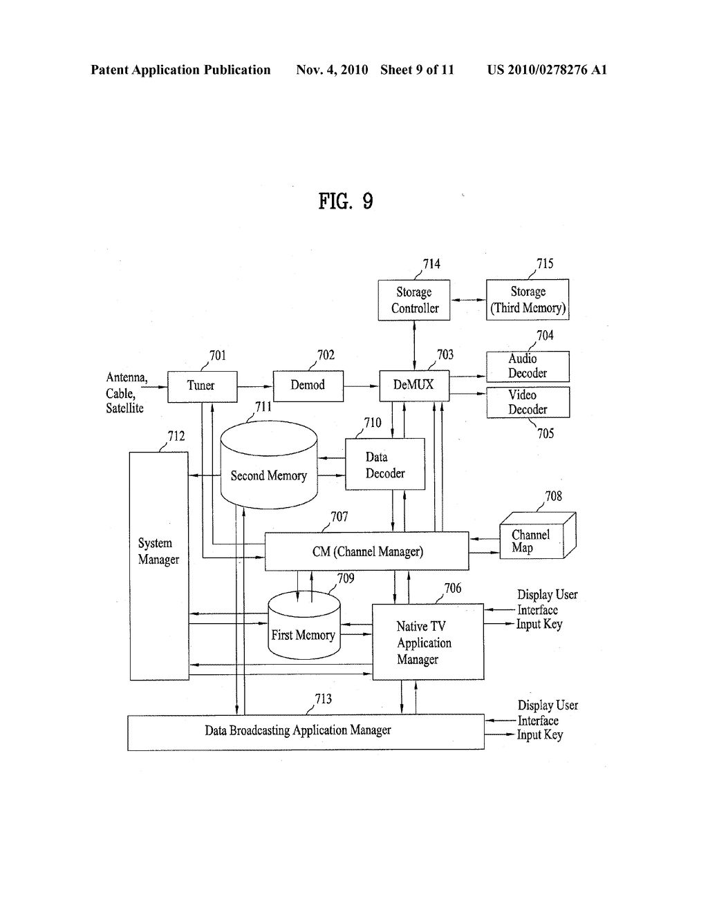 DTV TRANSMITTER AND METHOD OF CODING DATA IN DTV TRANSMITTER - diagram, schematic, and image 10