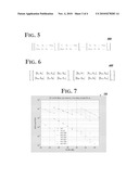 APPARATUS AND ASSOCIATED METHODS TO PERFORM SPACE-FREQUENCY INTERLEAVING IN A MULTICARRIER WIRELESS COMMUNICATION CHANNEL diagram and image