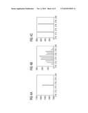 JITTER-FREE SPATIAL TRIGGERING OF A DETECTOR OF A CT SYSTEM diagram and image