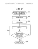 X-RAY IMAGING APPARATUS, X-RAY IMAGING METHOD AND METHOD OF CONTROLLING X-RAY IMAGING APPARATUS diagram and image