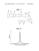 X-RAY IMAGING APPARATUS, X-RAY IMAGING METHOD AND METHOD OF CONTROLLING X-RAY IMAGING APPARATUS diagram and image