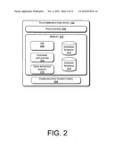 VOICEMAIL WITH DATA CONTENT diagram and image