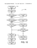 VOICEMAIL WITH DATA CONTENT diagram and image