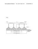 RADIO COMMUNICATION SYSTEM, RADIO COMMUNICATION APPARATUS, AND CIPHERING METHOD diagram and image