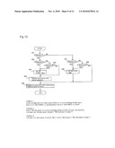 RADIO COMMUNICATION SYSTEM, RADIO COMMUNICATION APPARATUS, AND CIPHERING METHOD diagram and image