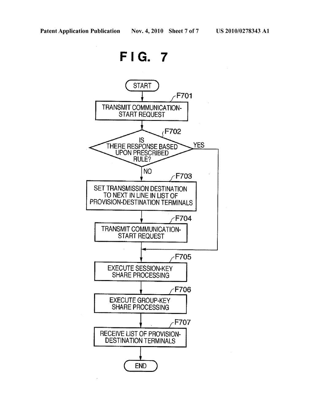 WIRELESS COMMUNICATION APPARATUS AND PROCESSING METHOD THEREBY - diagram, schematic, and image 08