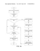 DIGITAL LINKING OF MULTIPLE MICROPHONE SYSTEMS diagram and image