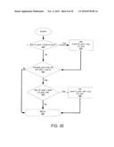 DIGITAL LINKING OF MULTIPLE MICROPHONE SYSTEMS diagram and image