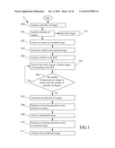 METHOD FOR IMAGE RECOMBINATION OF A PLURALITY OF IMAGES AND IMAGE IDENTIFICATION AND SYSTEM FOR IMAGE ACQUIRING AND IDENTIFICATION diagram and image