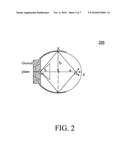 WIDEBAND BIO-IMAGING SYSTEM AND RELATED METHODS diagram and image